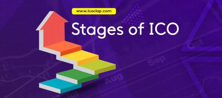 ICOClap | Stages of ICO | Crowdsale process | steps to ICO token sale